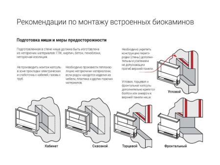 Портальный полуавтоматический биокамин Lux Fire "Фаер Бокс 3 - 25.5" по цене 82 764 руб.