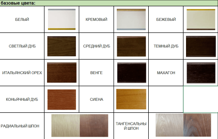 Биокамин в линейном портале "Русский огонь" Аляска по цене 91 800 руб.